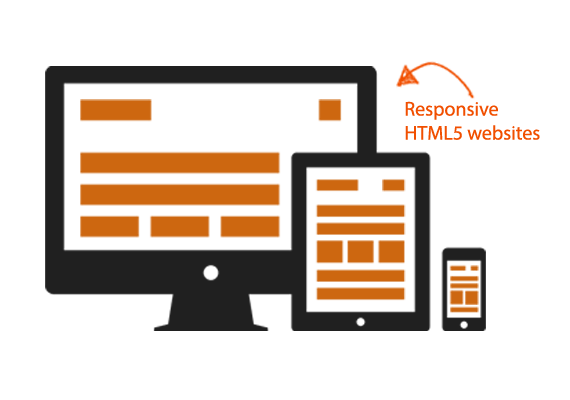 Advanced Website Development Services